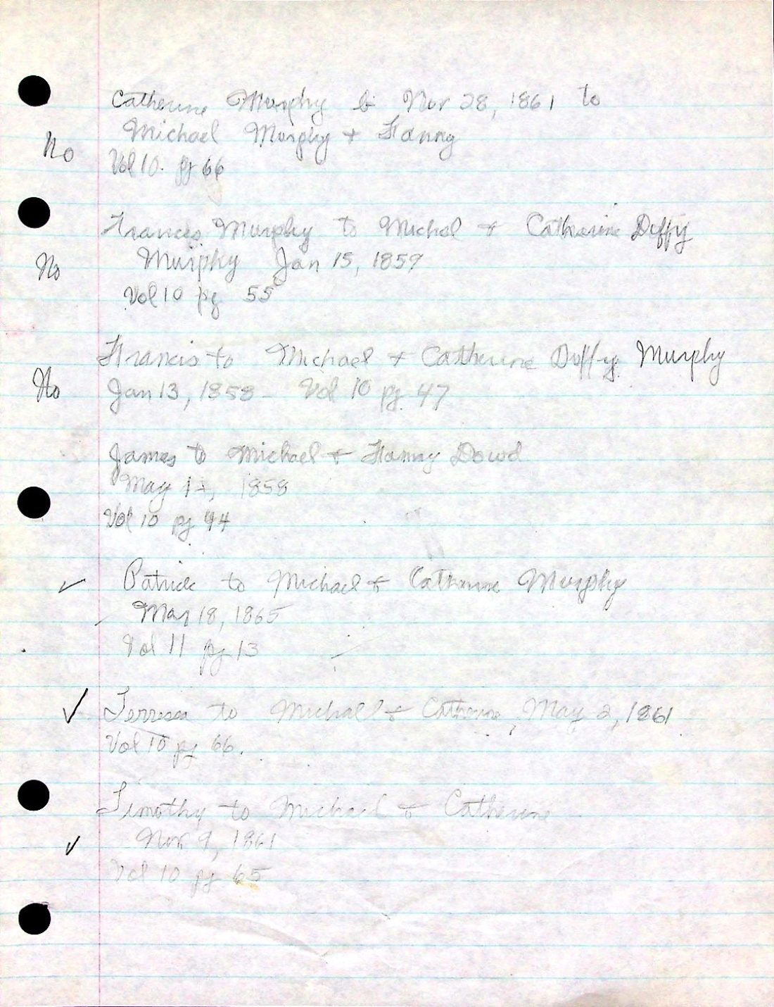 MURPHY vital records 1859 1865